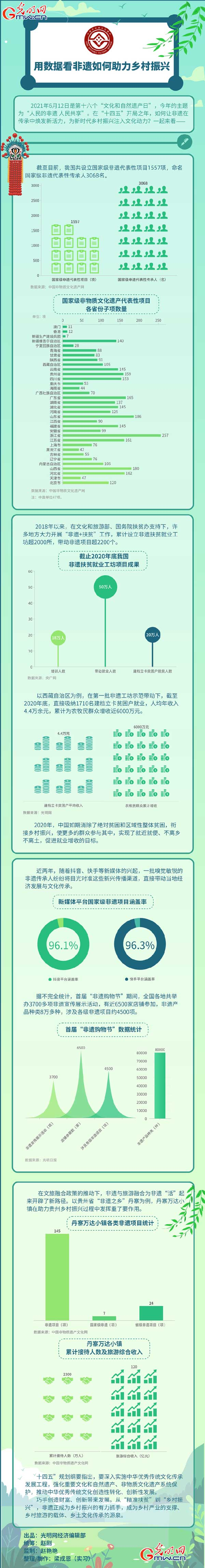 乡村振兴非遗日.png