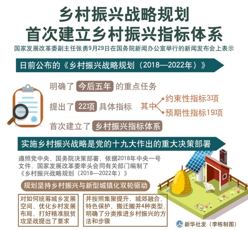 振兴规划.jpg