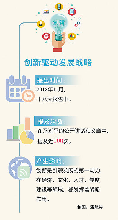 引领发展第一动力.jpg