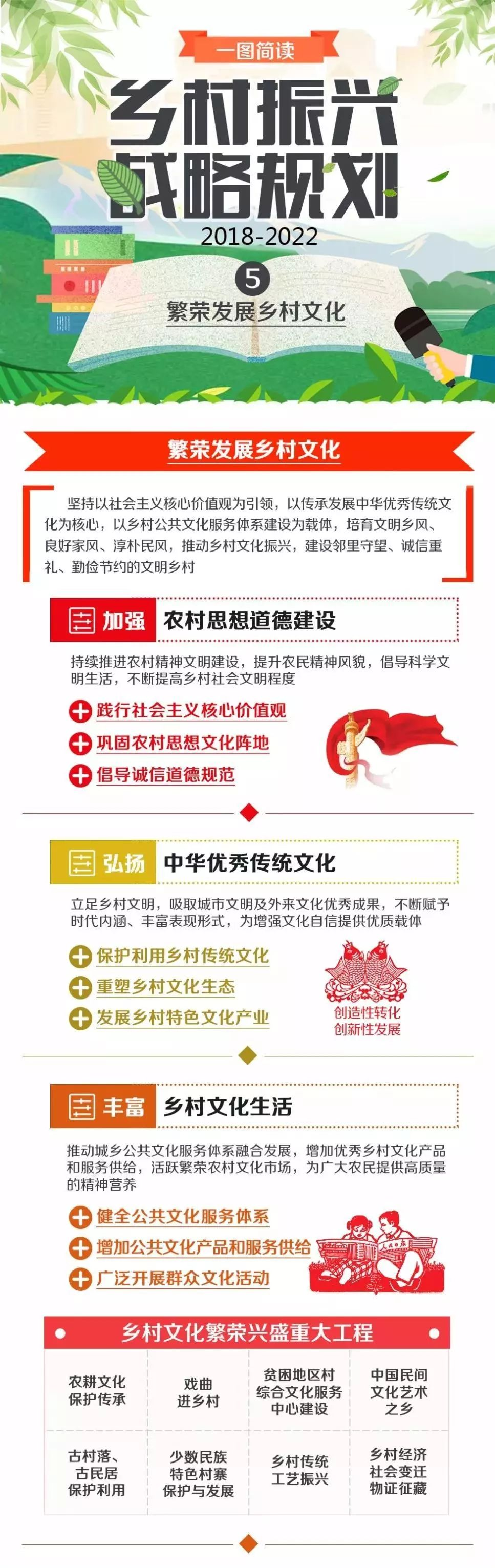 乡村振兴战略图5.png