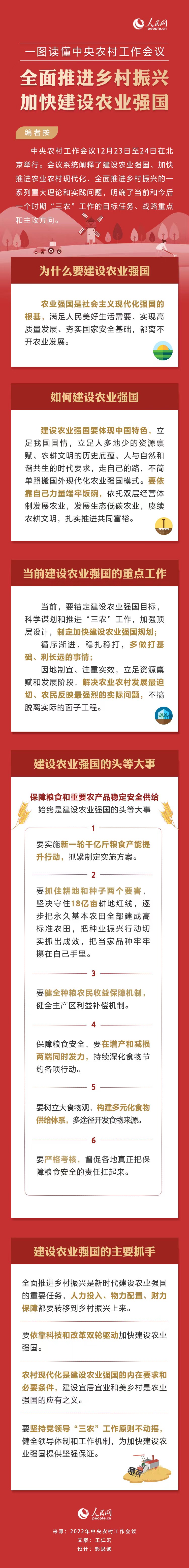中央农业强国.jpg