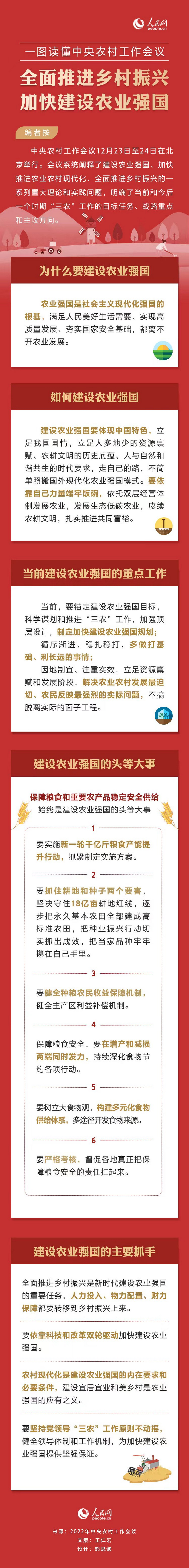 中央农业强国.jpg